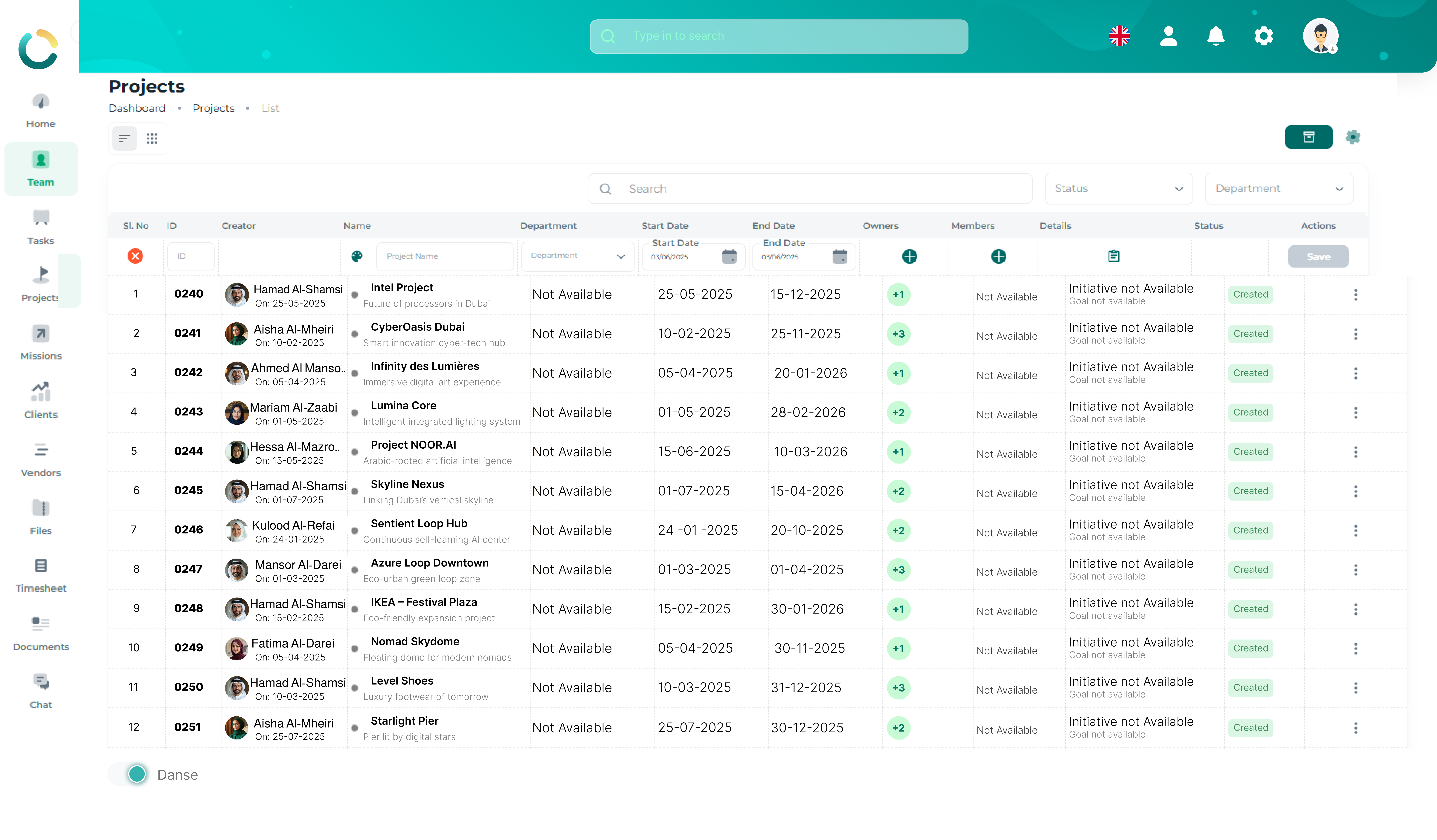TAIRRAGO Project Dashboard